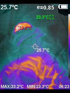 female tester temperature